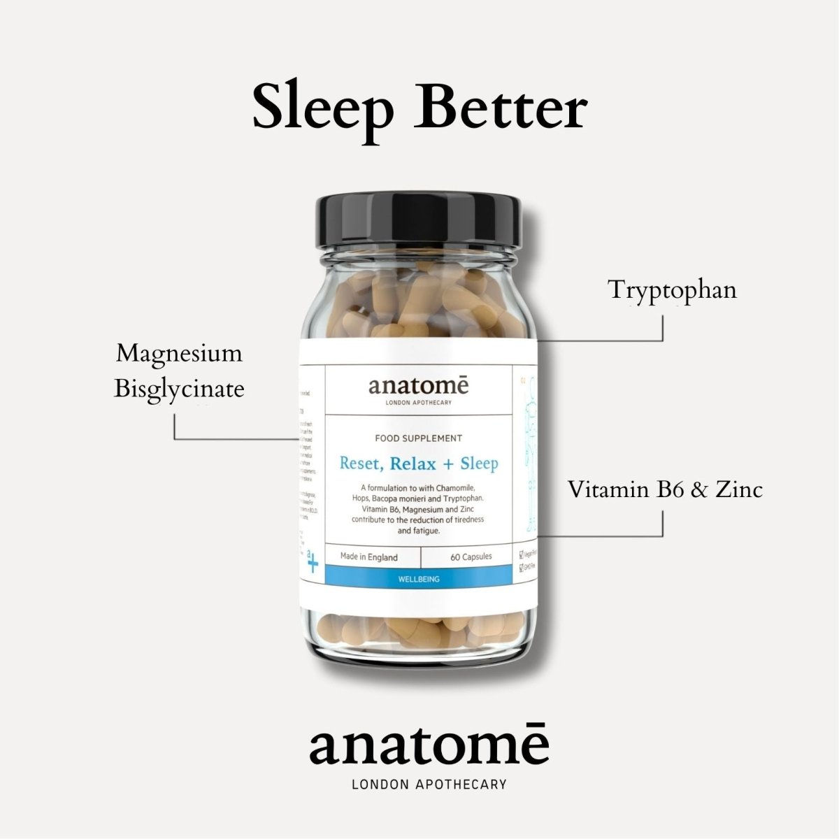 Magnesium Supplement | Reset, Relax + Sleep - anatomē