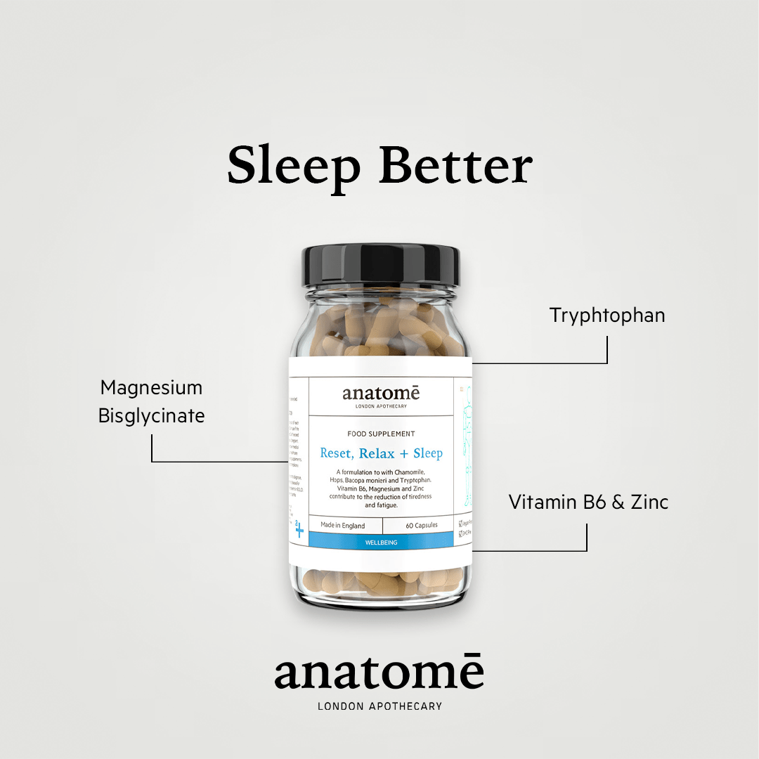 Magnesium Supplement | Reset, Relax + Sleep | 3 month supply - anatomē