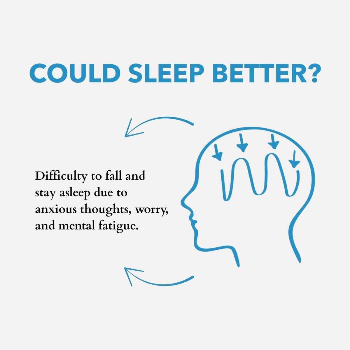 Stressed Mind Sleep Oil | Lavender Complex - anatomē