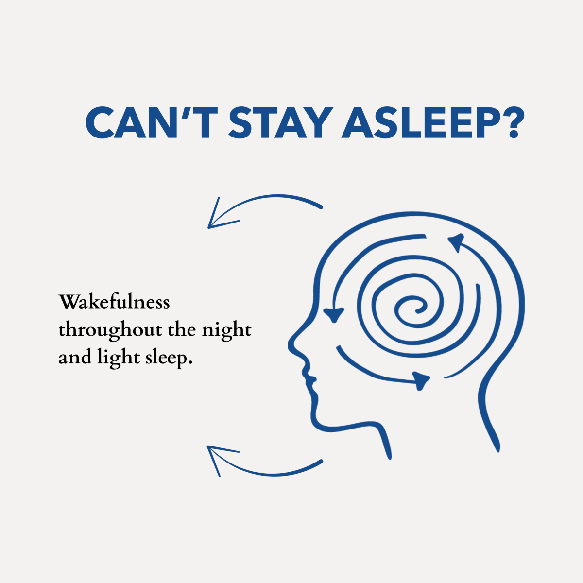 The Gift of Good Sleep Roman Chamomile - anatomē