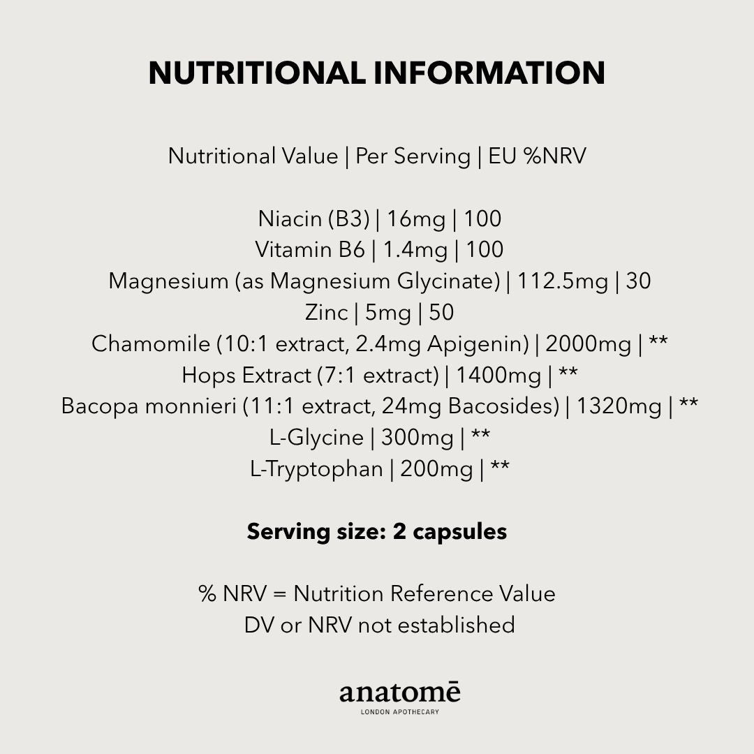 Overactive Mind Sleep Oil & Sleep Supplement – Somali Frankincense - anatomē