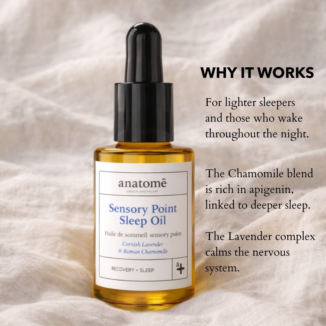 The Starter Sleep Gift Practice | Roman Chamomile & Lavender Complex - anatomē