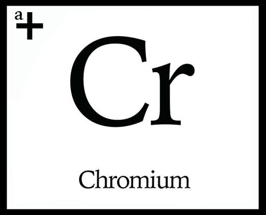 Chromium - anatomē
