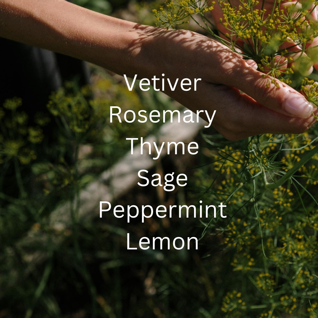 Support Wellbeing Parfum