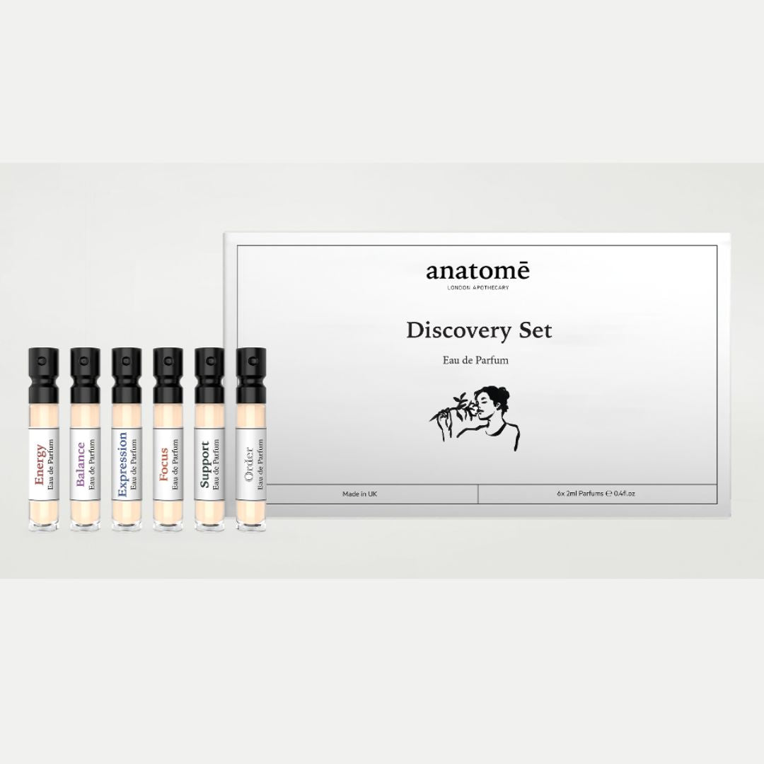Parfum Discovery Set | 2ml