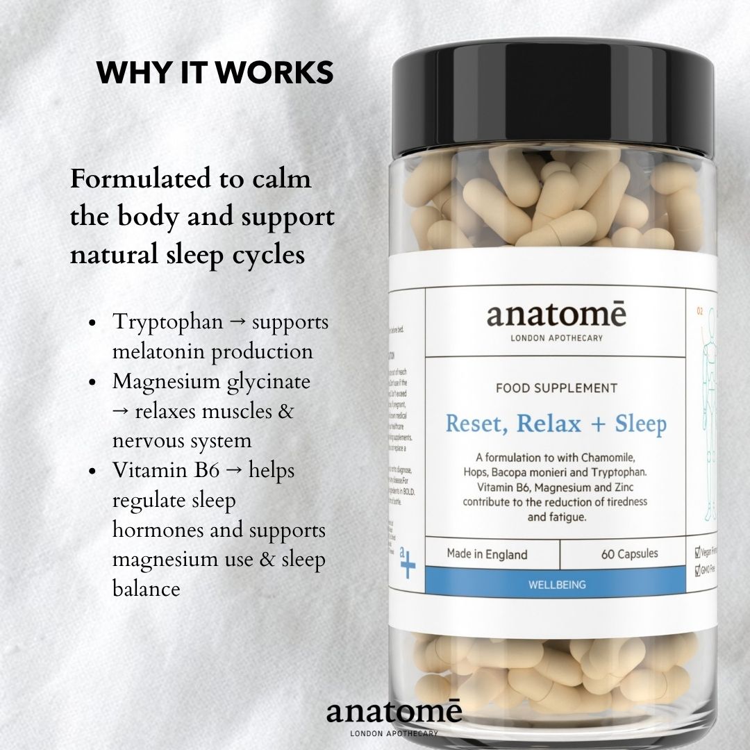 Overactive Mind Sleep Oil & Sleep Supplement – Somali Frankincense - anatomē
