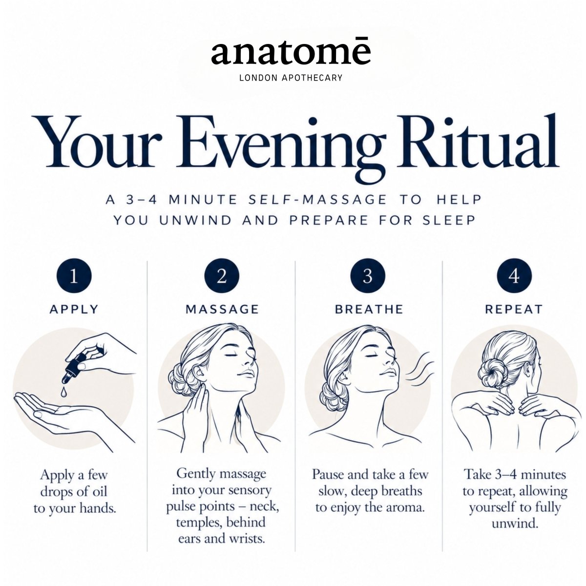 Sleep Oil Discovery Duo — Fall Asleep + Stay Asleep | Duo 5ml - anatomē