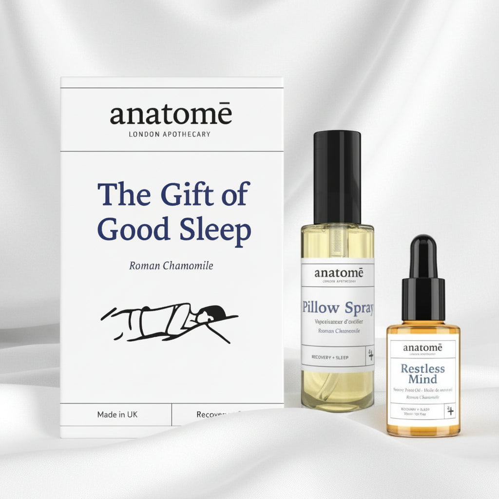 Anatome Magnesium Sleep Supplement