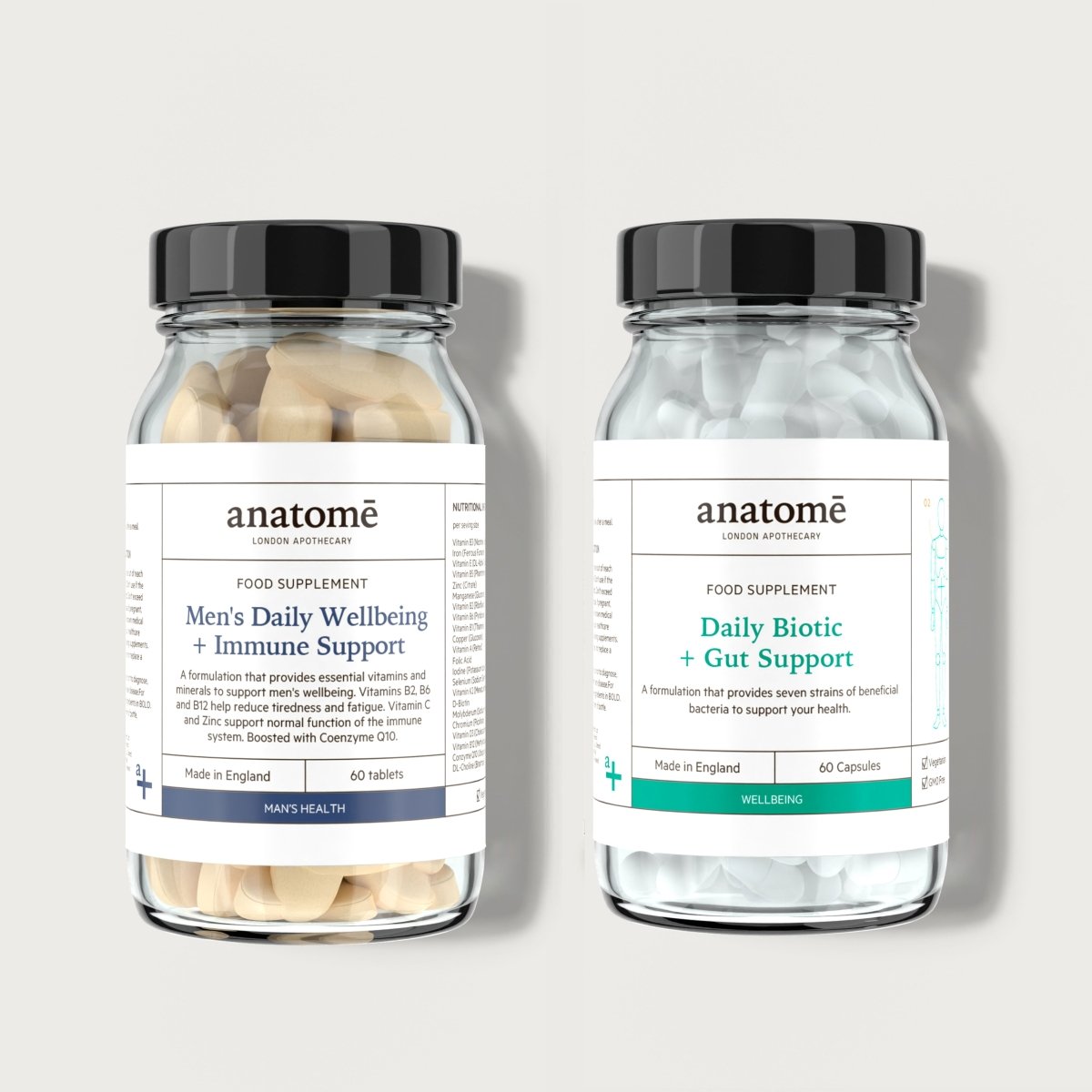 Men's Health Essentials Duo - anatomē