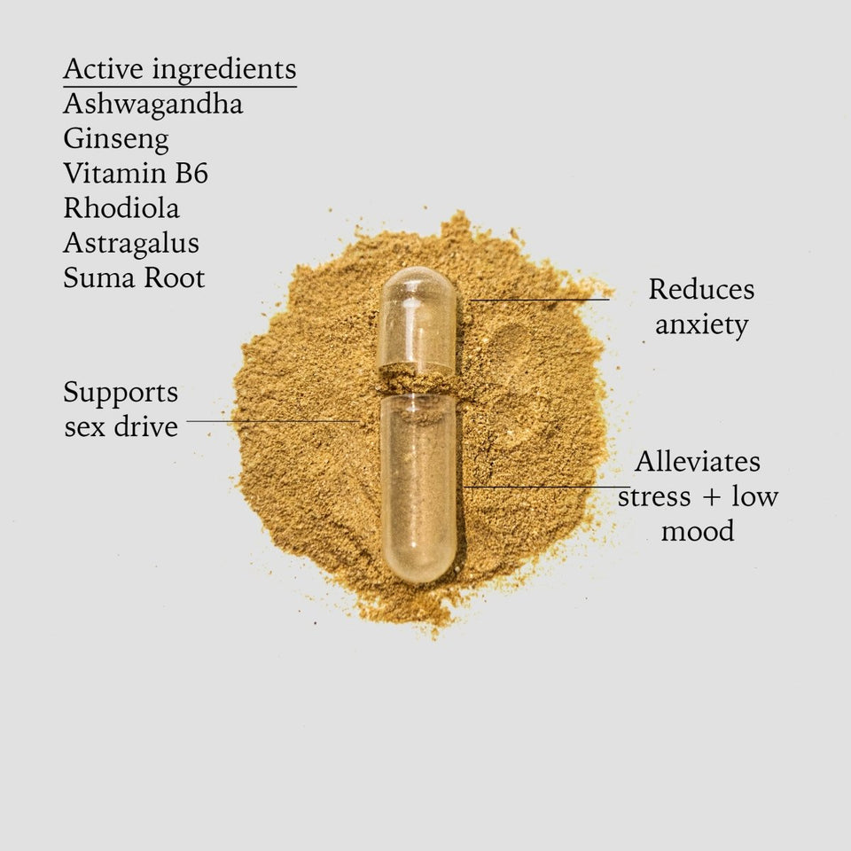 Rhodiola supplement 